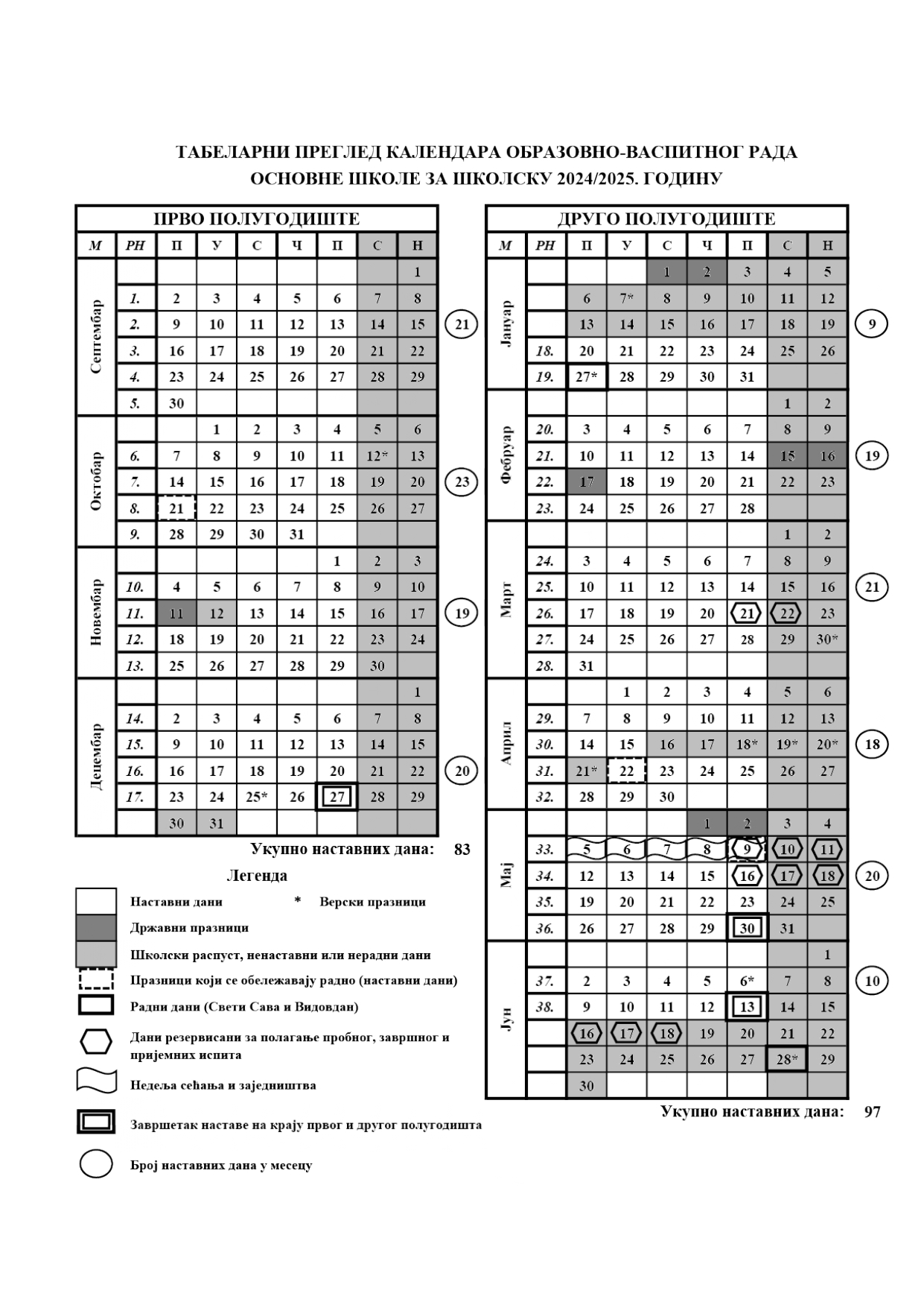 https://os-ribnikar.edu.rs/wp-content/uploads/2024/09/Pravlinik-o-kalendaru-vaspitno-obrazovnog-rada-za-osnovne-skole-za-skolsku-2024-2025-godinu.jpg