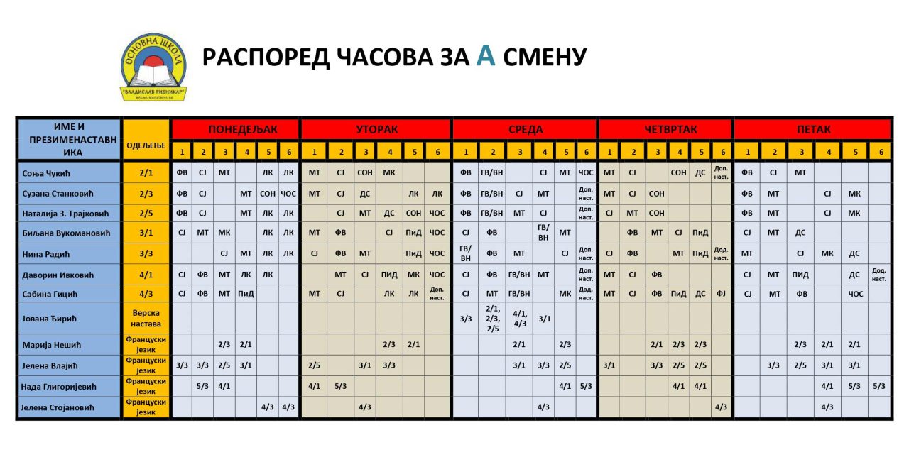 Raspored-casova---mladji-razredi---A-smena