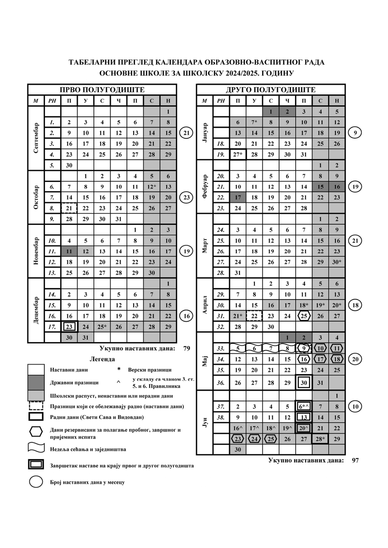 https://os-ribnikar.edu.rs/wp-content/uploads/2025/05/Izmene-skolskog-kalendara-OSNOVNO-maj-2025_page-0008.jpg