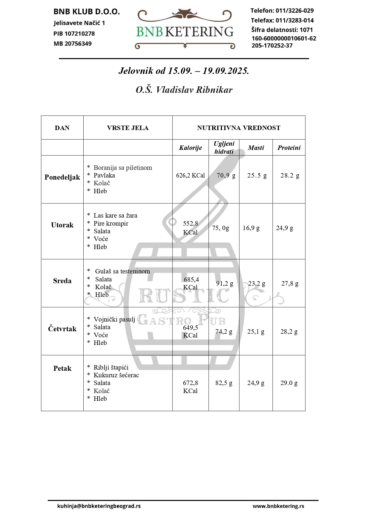 https://os-ribnikar.edu.rs/wp-content/uploads/2025/06/Jelovnik-Vladislav-Ribnikar-15.09.-19.09.2025._page-0001.jpg