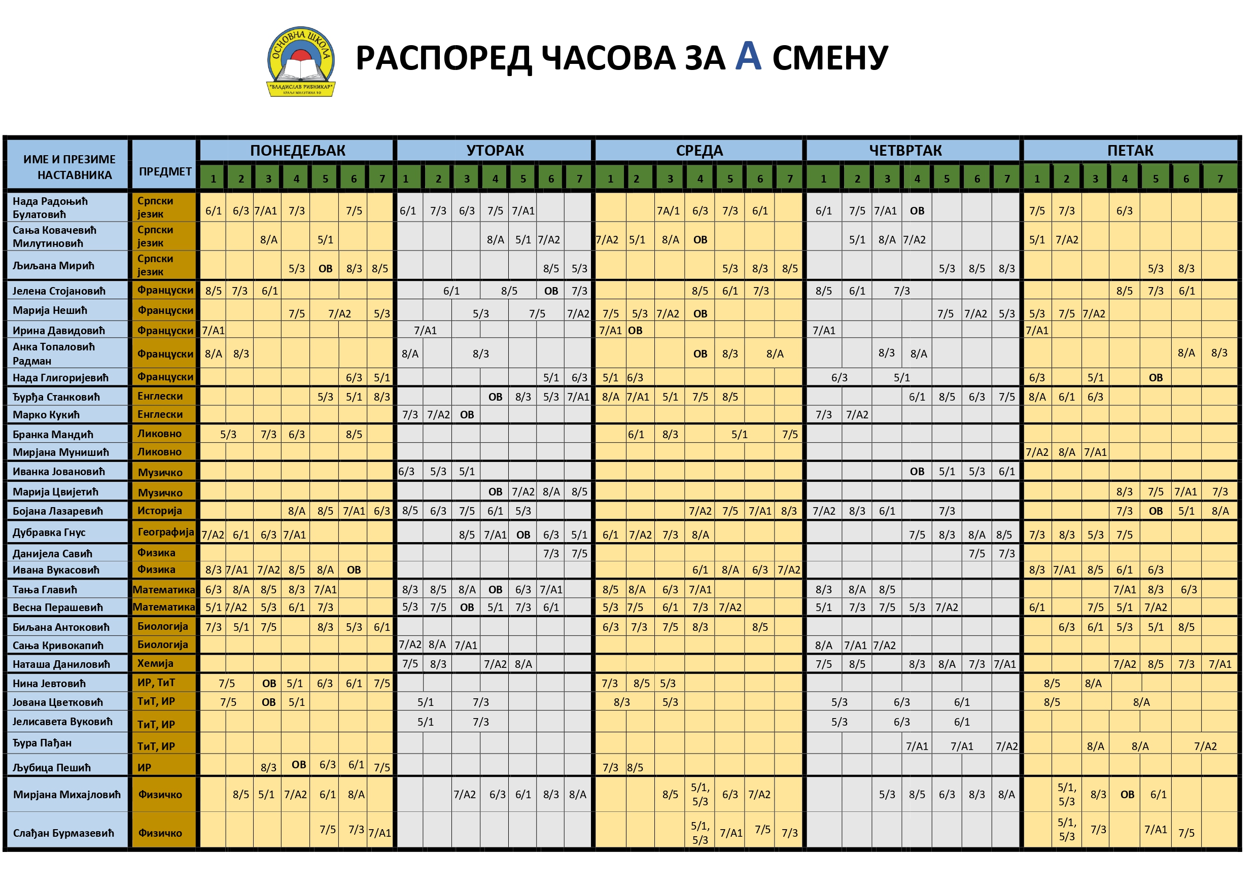 https://os-ribnikar.edu.rs/wp-content/uploads/2025/09/Raspored-casova-AB-25-26_page-0001.jpg