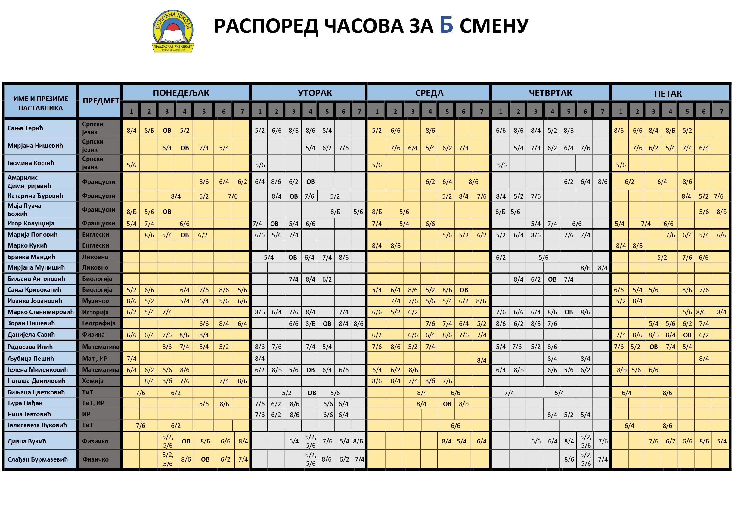 https://os-ribnikar.edu.rs/wp-content/uploads/2025/09/Raspored-casova-AB-25-26_page-0002.jpg