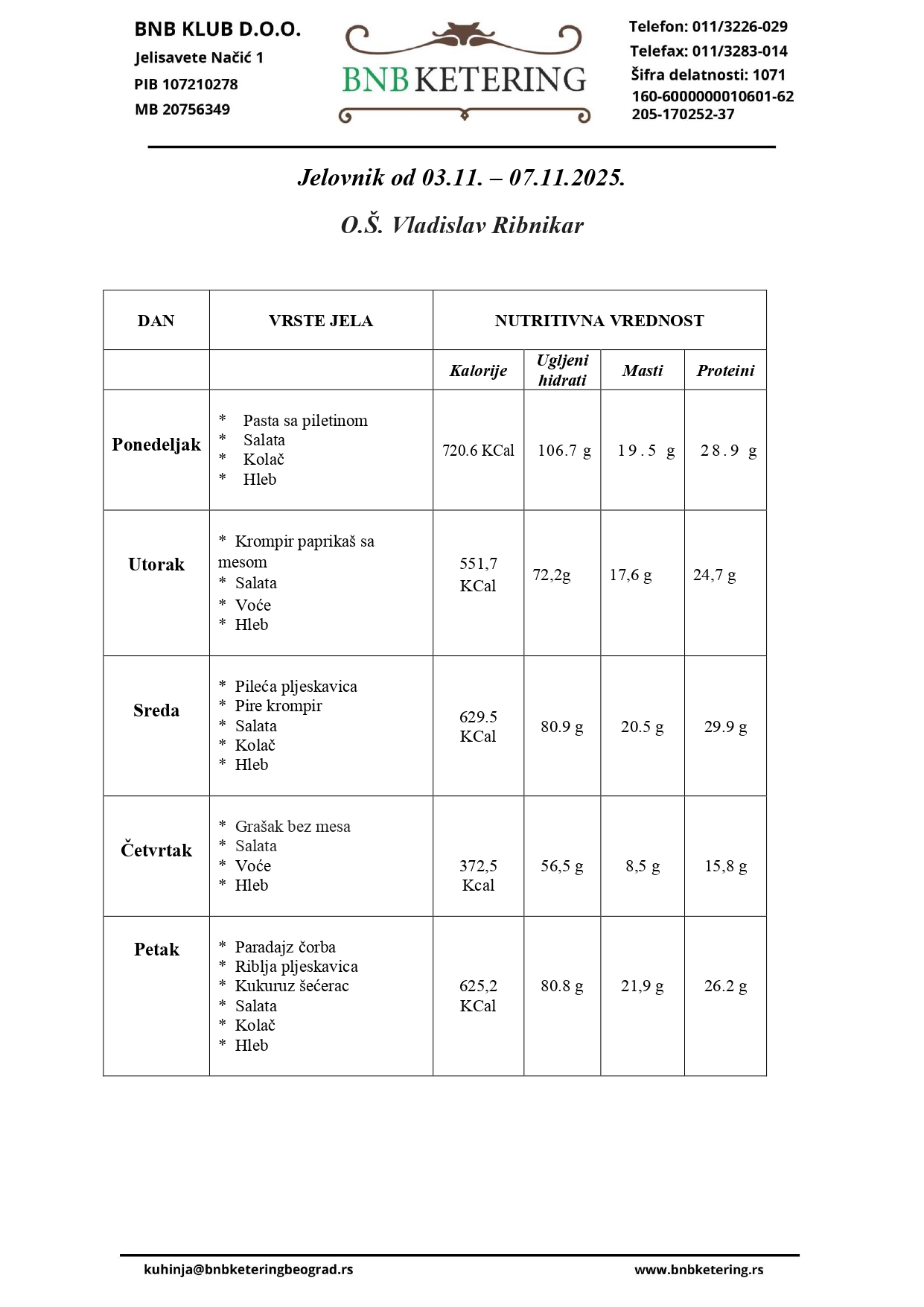 https://os-ribnikar.edu.rs/wp-content/uploads/2025/10/Jelovnik-Vladislav-Ribnikar-03.11.-07.11.2025._page-0001.jpg