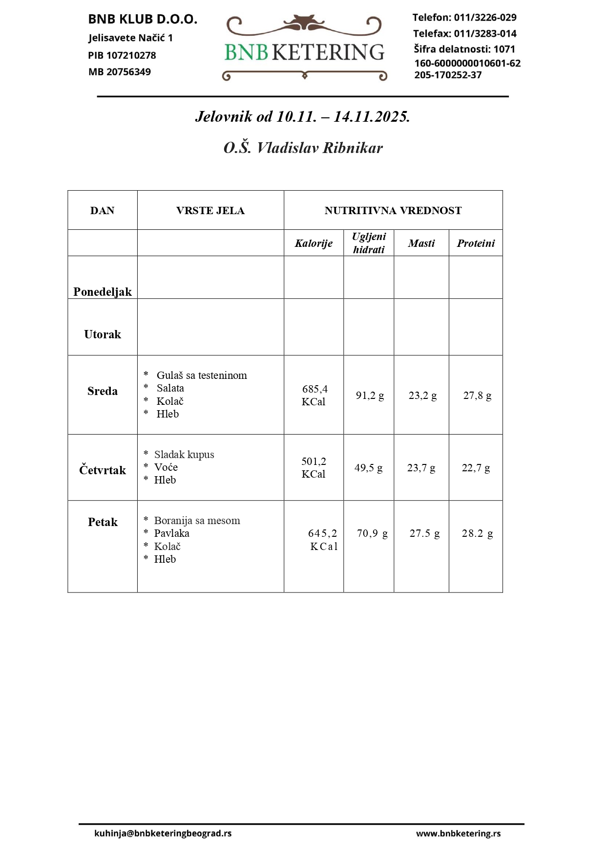 https://os-ribnikar.edu.rs/wp-content/uploads/2025/10/Jelovnik-Vladislav-Ribnikar-10.11.-14.11.2025._page-0001.jpg