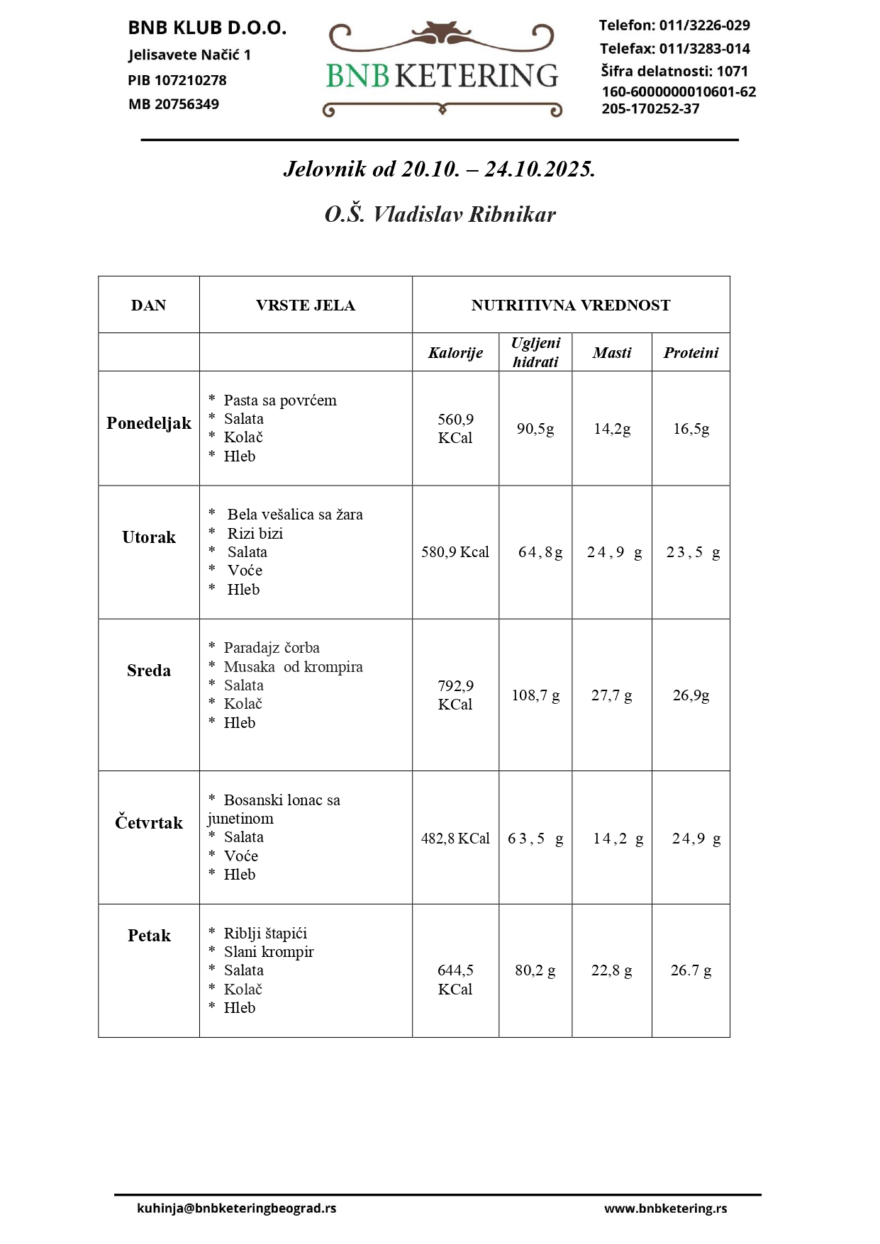 https://os-ribnikar.edu.rs/wp-content/uploads/2025/10/Jelovnik-Vladislav-Ribnikar-20.10.-24.10.2025._page-0001.jpg