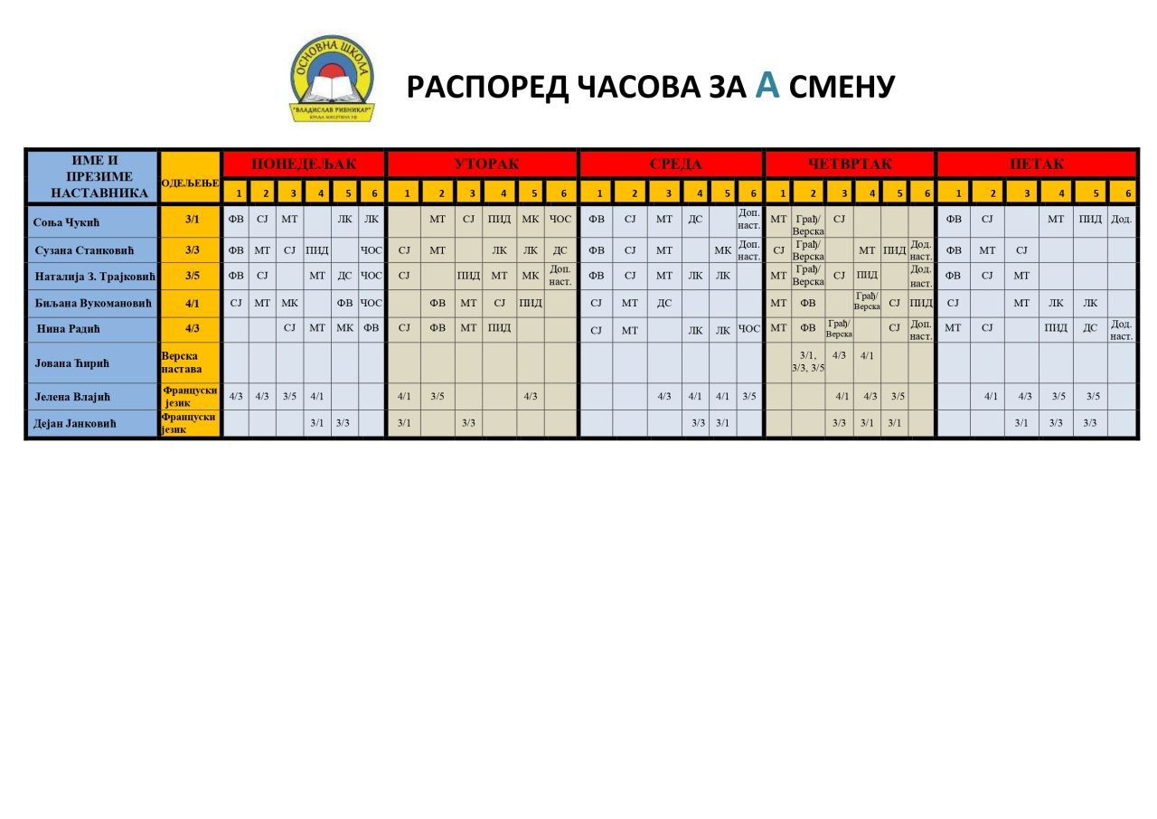 RASPORED-CASOVA - mladji - A
