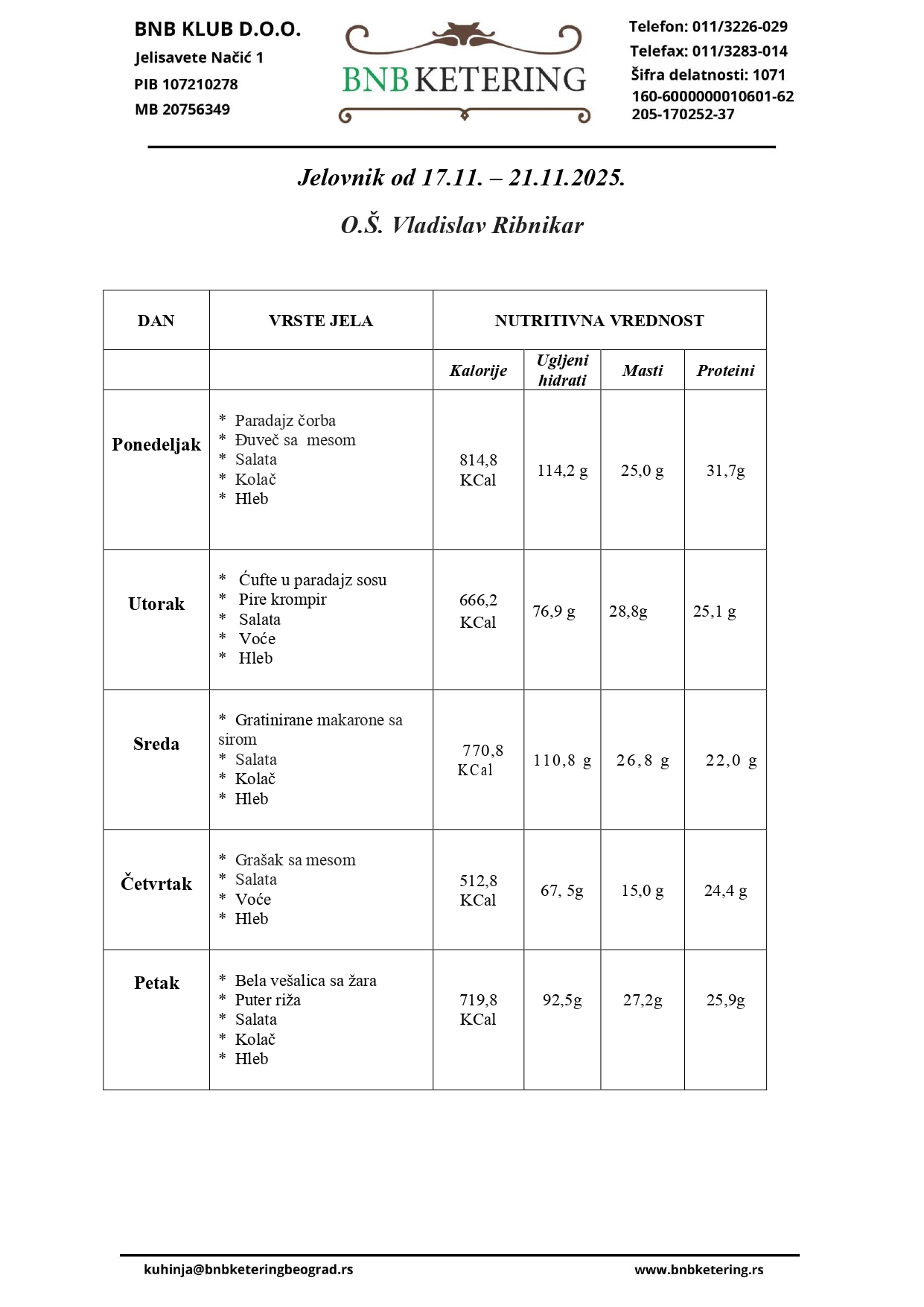 https://os-ribnikar.edu.rs/wp-content/uploads/2025/11/Jelovnik-Vladislav-Ribnikar-17.11.-21.11.2025._page-0001.jpg