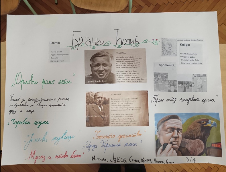 znamenite licnosti28