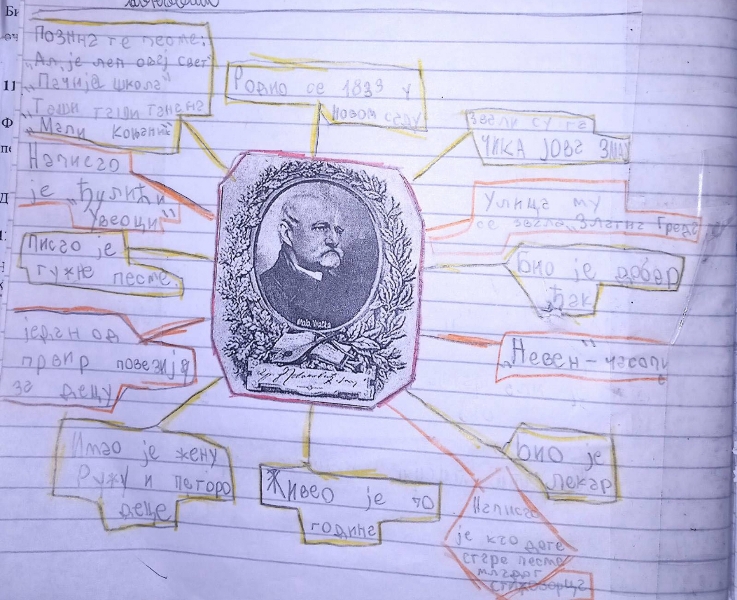 znamenite licnosti40