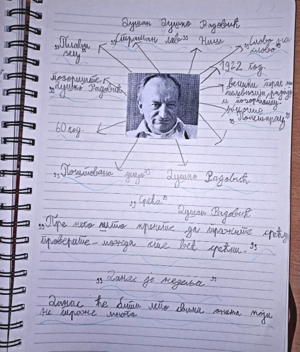 znamenite licnosti79