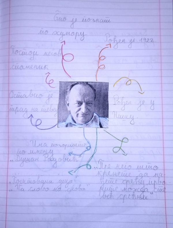 znamenite licnosti81