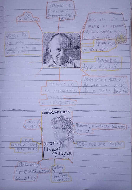 znamenite licnosti83