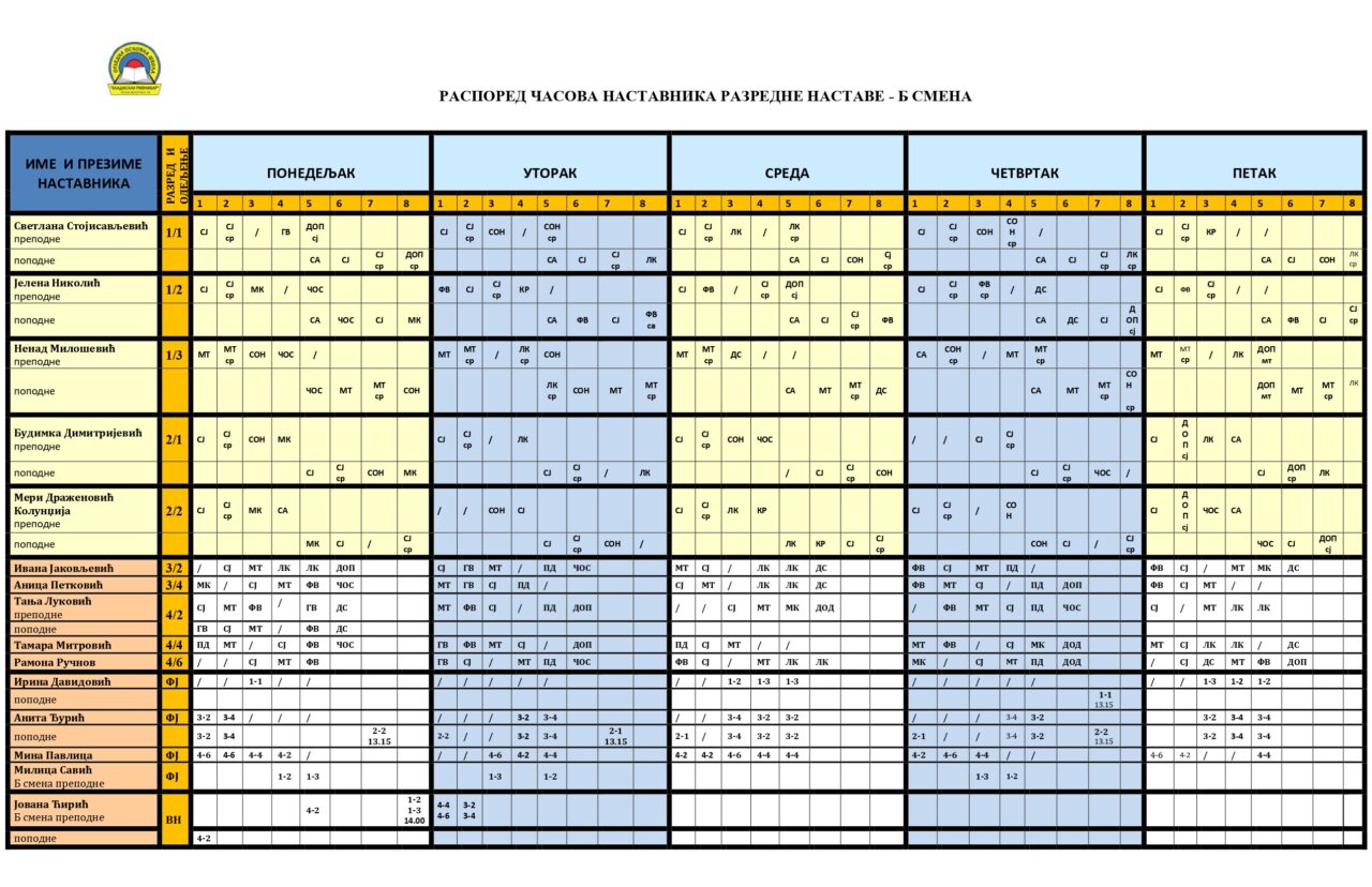 Raspored casova nastavnika razredne nastave B smena 2